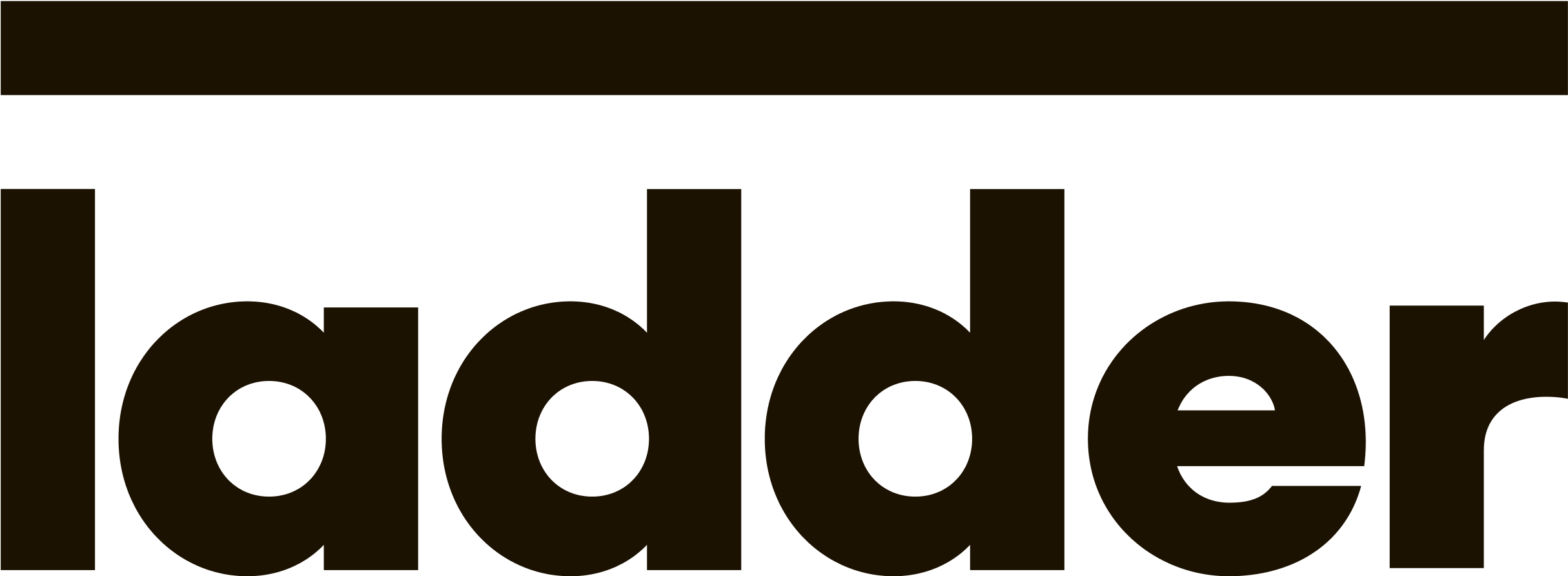 Ladder Benefits